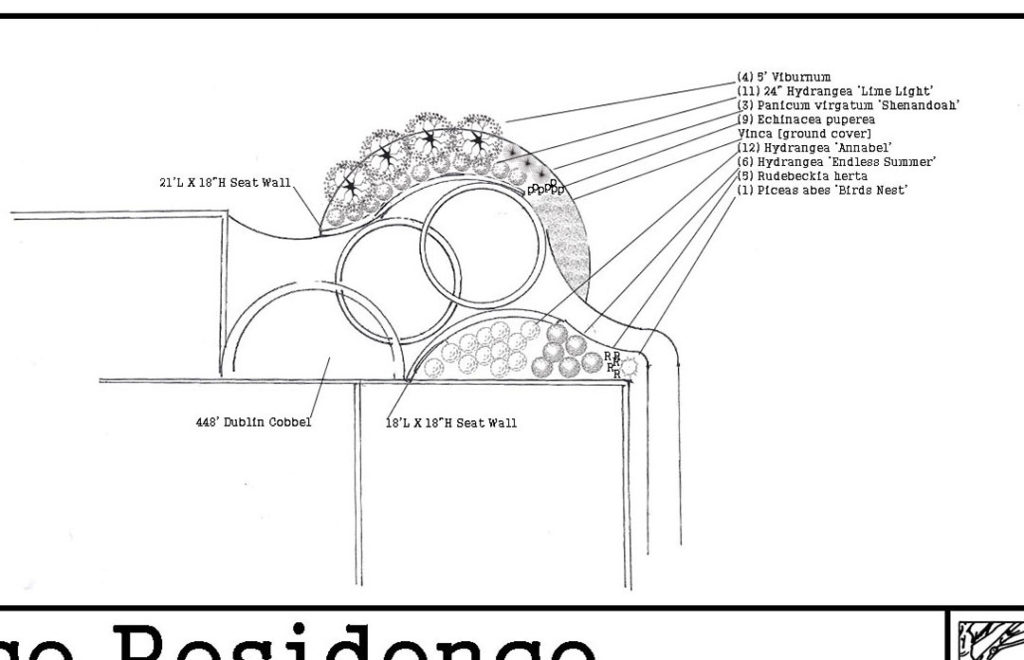 my first landscape design